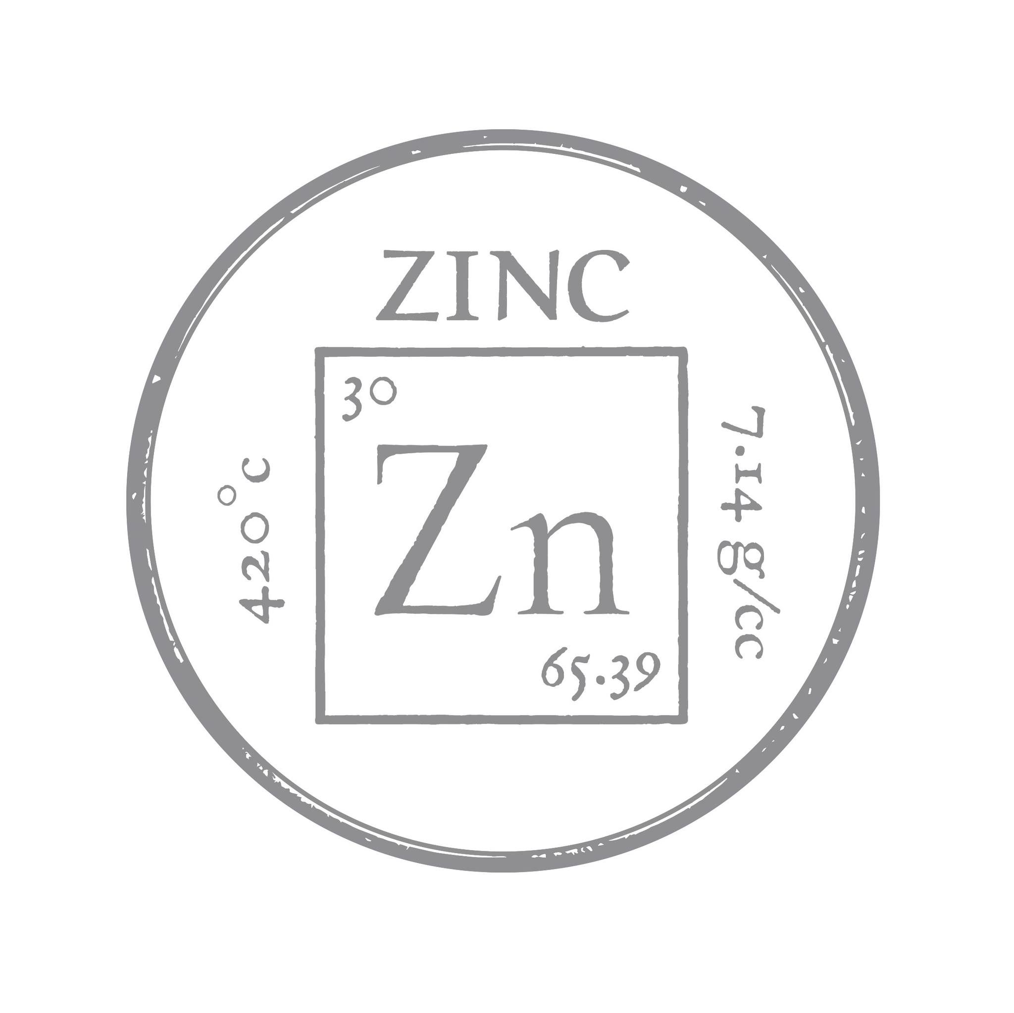 Zinc Interiors Iowa Antique Network